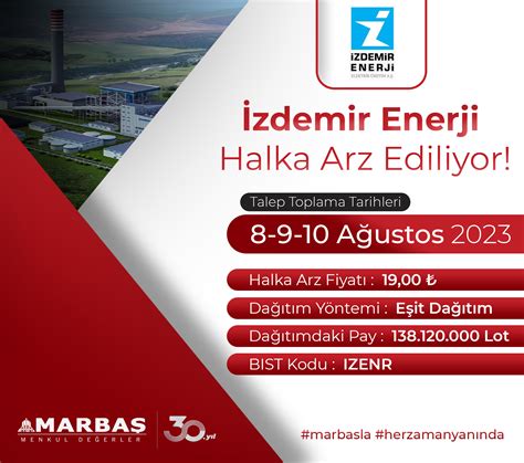 izdemir enerji elektrik uretim as